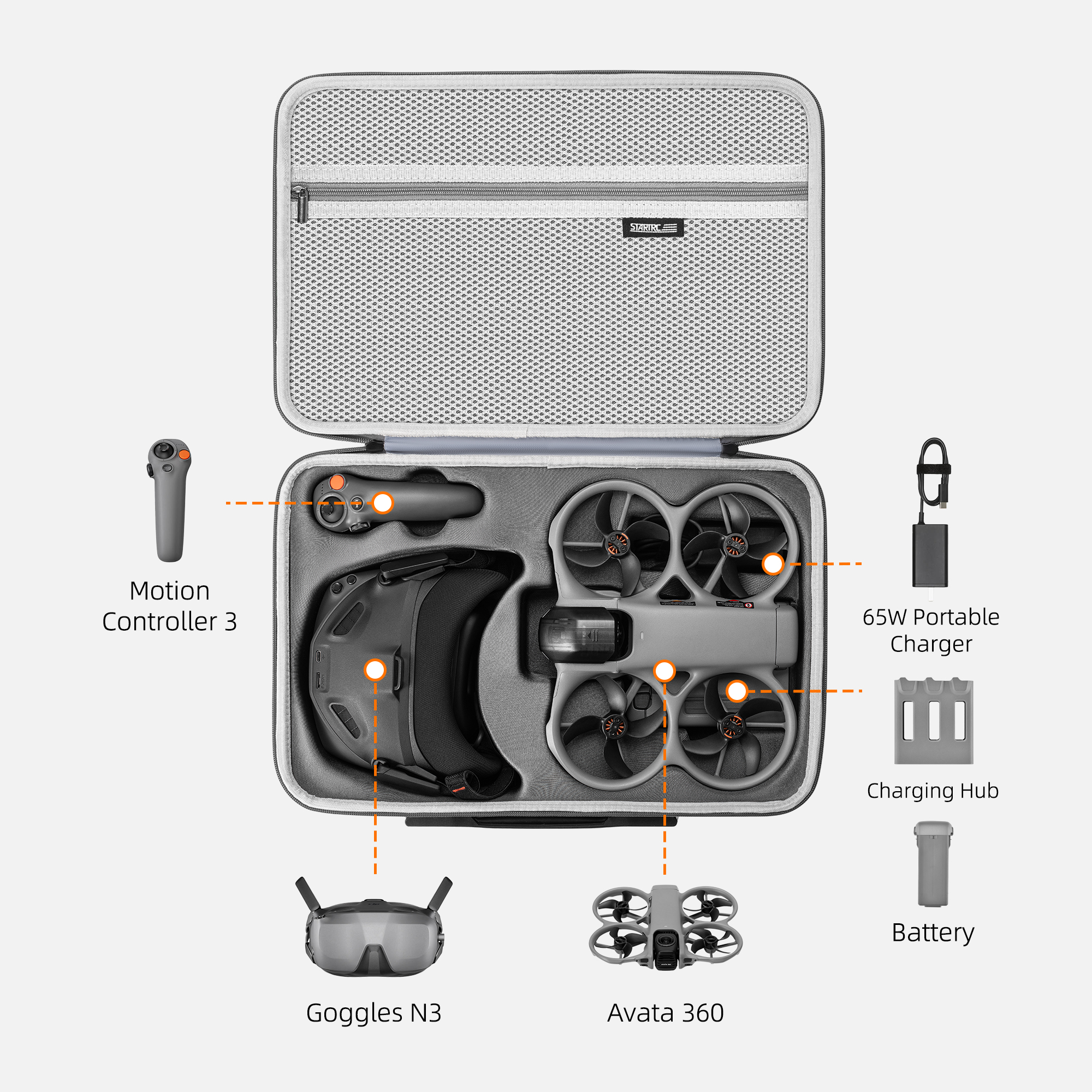 Carrying Case For DJI Avata 36 – обзор и цена Drone Motion Rc