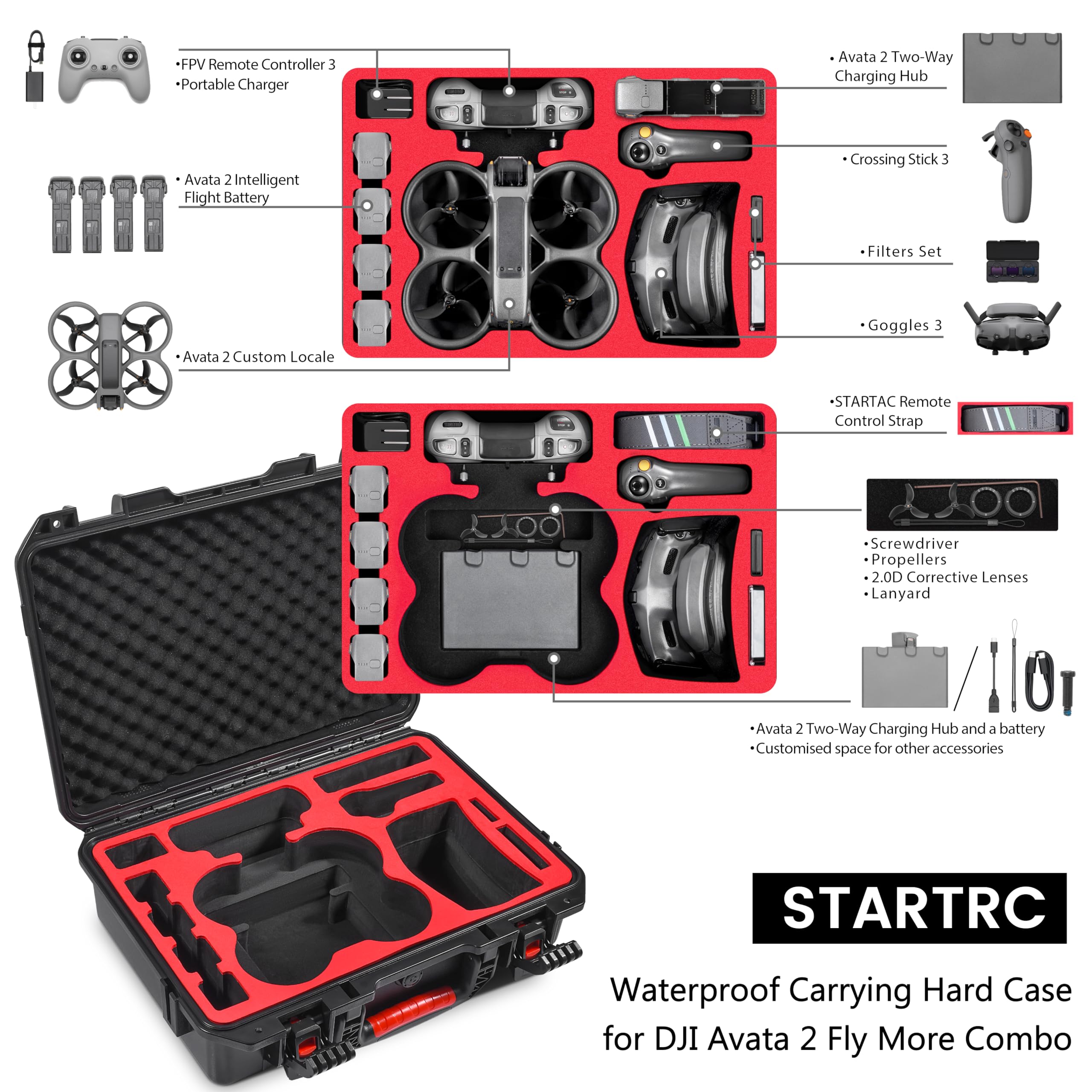 Carrying Hard Case for DJI Ava – обзор и цена Drone Motion Rc