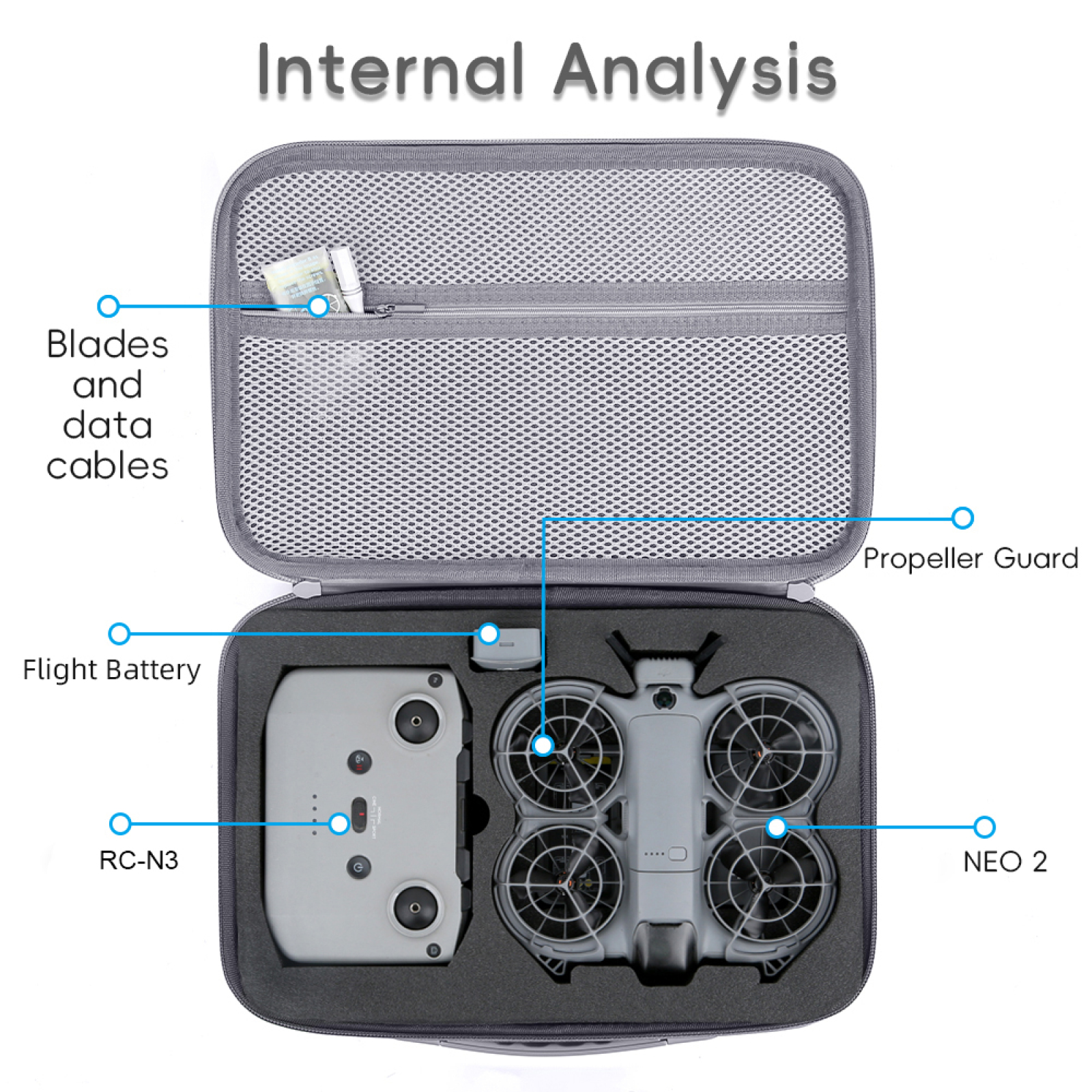 Carrying Case For DJI Neo2 Fly – обзор и цена Drone Rc N3