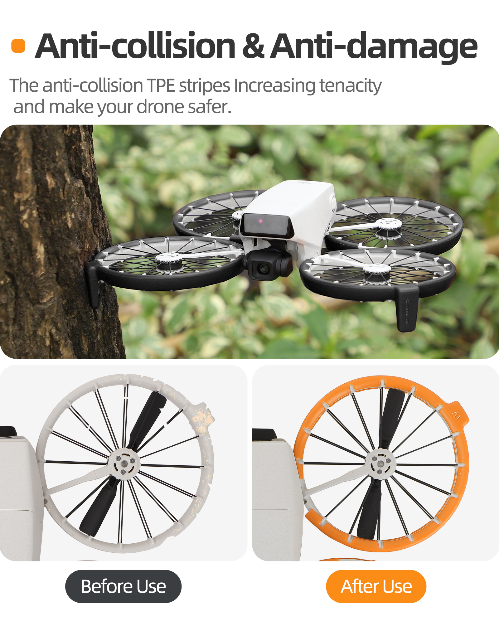 For DJI Flip Anti-collision Pr – обзор и цена Drone Propeller Guards