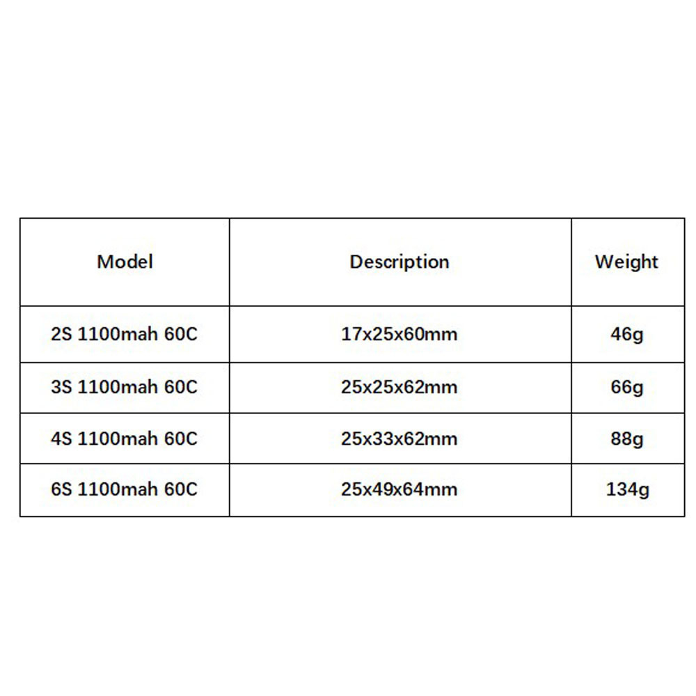 GNB 1100mAh 2S 3S 4S 6S 60C/12 – обзор и цена Analog Fpv Transmitter