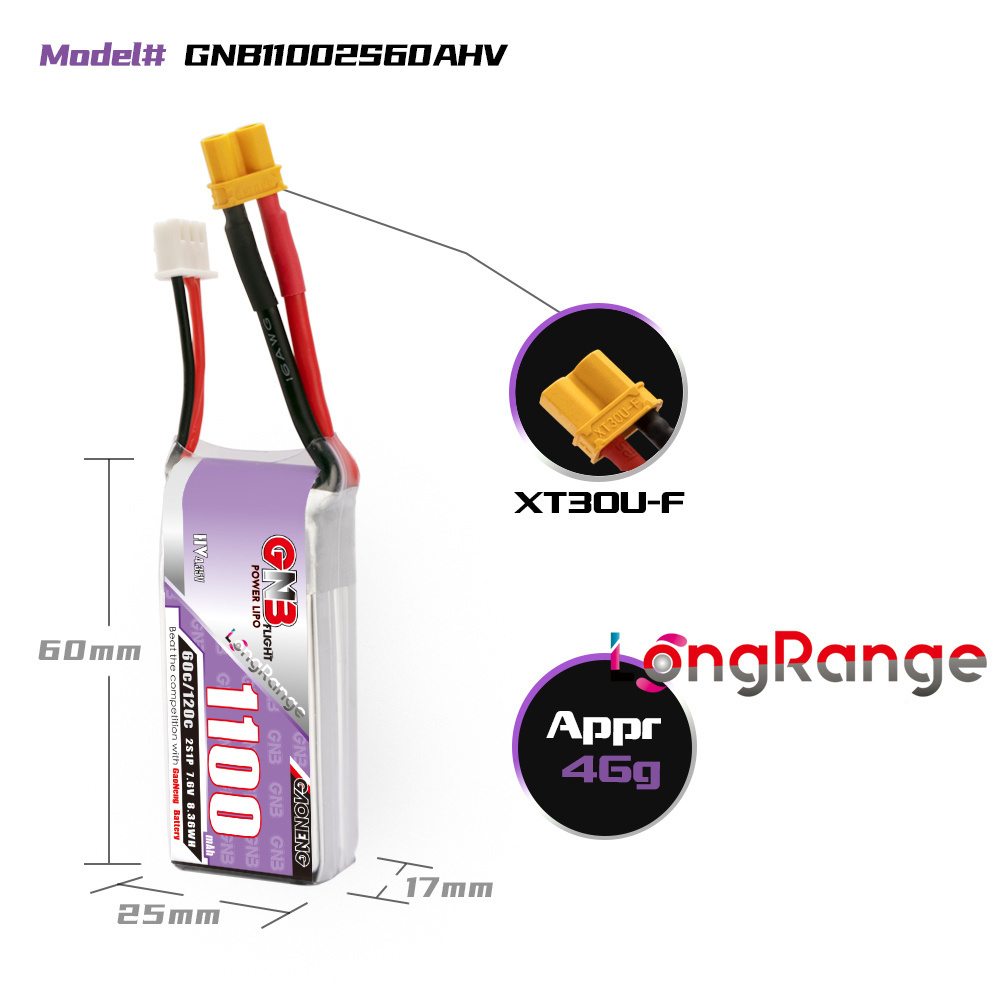 GNB 1100mAh 2S 3S 4S 6S 60C/12 – обзор и цена Analog Fpv Transmitter