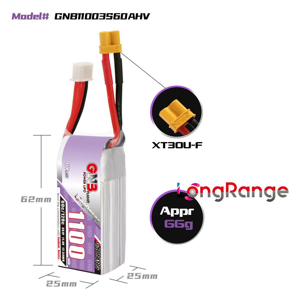 GNB 1100mAh 2S 3S 4S 6S 60C/12 – обзор и цена Analog Fpv Transmitter