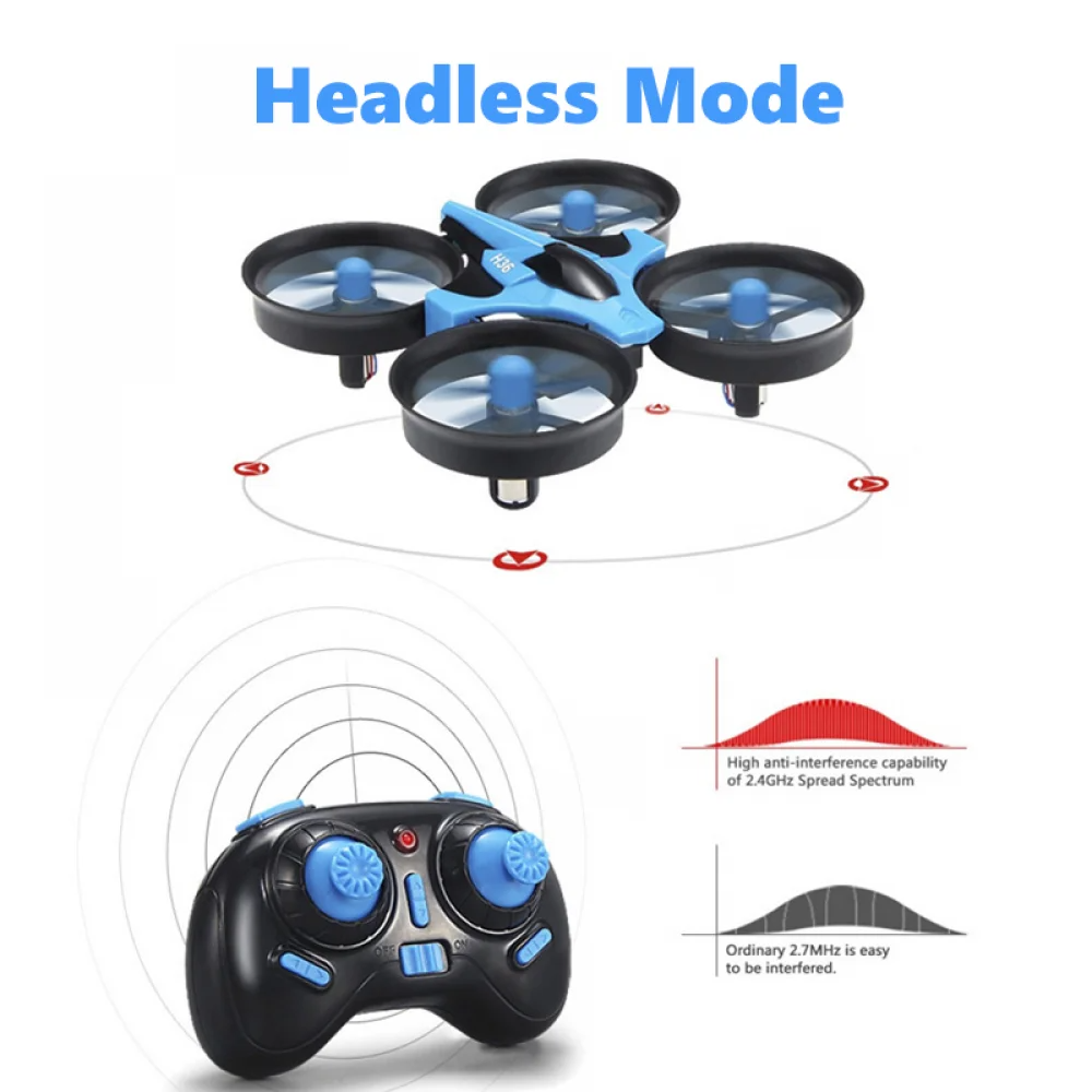 JJRC H36 Mini Rc Drone 4ch 6-A – обзор и цена Drone Vera Rc