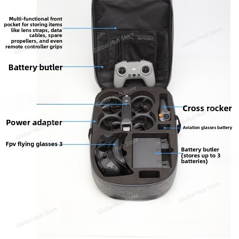 Backpack for Motion Fly More C – обзор и цена Drone Motion Rc